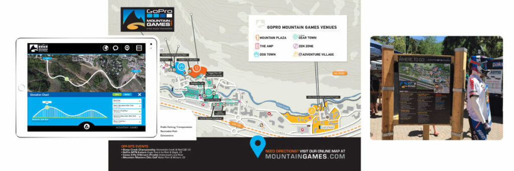 Event Maps for the GoPro Mountain Games